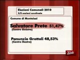TG 30.03.10 Comuni al voto in provincia di Taranto