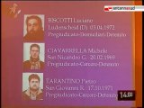 TG 12.05.10 Droga connection, 35 arresti nel Foggiano