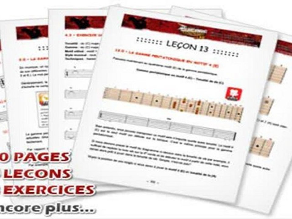 Apprendre à jouer à la guitare - Cours de qualité