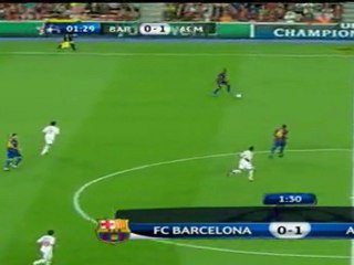 But Pato vs Barça à la 00 : 40 Up By Y. Lafkiri