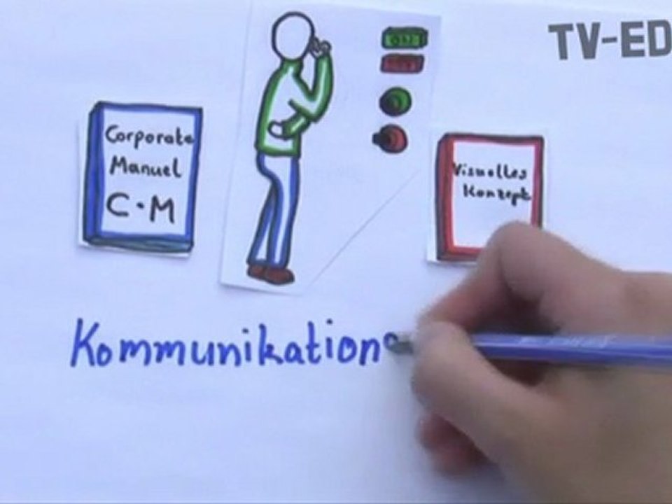 Kommunikation studieren