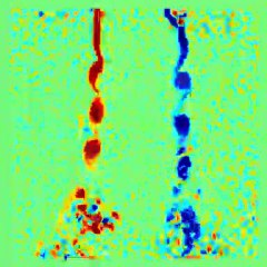 PIV Cojet Vorticity Sequence Analysis
