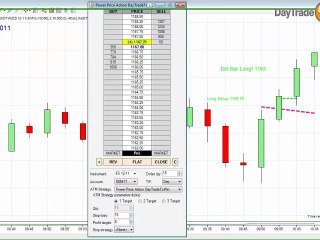 Traders Caught Sneaking Into Trading Room