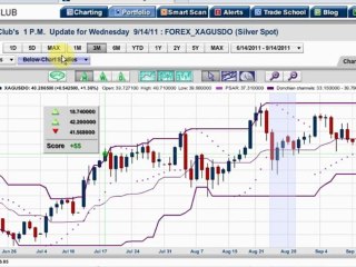 Can You Handle The Truth?