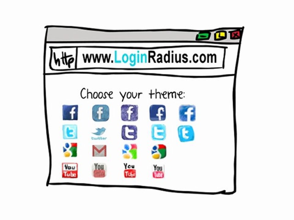 LoginRadius: Get social logins such as Facebook, Google, Twitter etc on your website