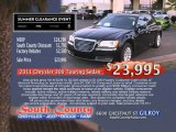 The best place to buy or service your new or used chevrolet car or truck in Salinas and Monterey