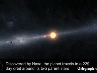 Nasa discover 'Star Wars' planet