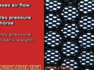 Saddle Pads: HAF 8200 VPR Endurance Saddle Pad