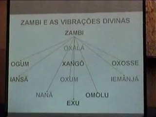 3a. Palestra -  Os Orixás e a Transição Planetária (parte 01)