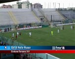 Fc Crotone | Vota il gol più bello | 11, rete di Nello Russo