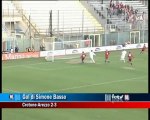 Fc Crotone | Vota il gol più bello | 22, rete di Simone Basso