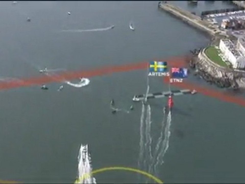 America's Cup - Team Artemis dominiert