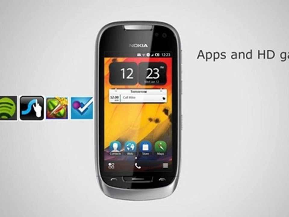 Nokia 701 (Unlocked Quadband) Symbian BELLE GSM Cell Phone