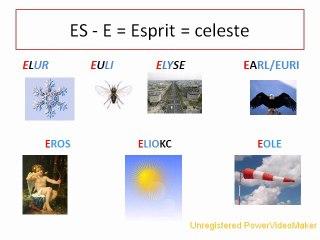 L’Aquitain -2- L'esprit et la negation