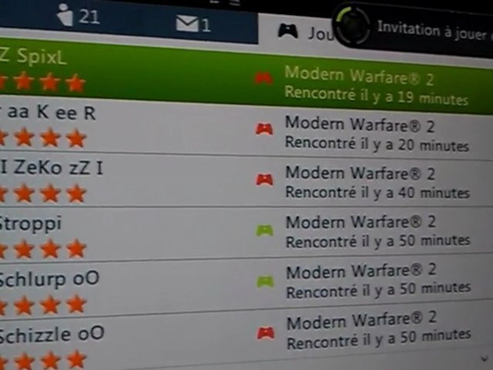 Match n° : 1596816 AwZ vs FTW