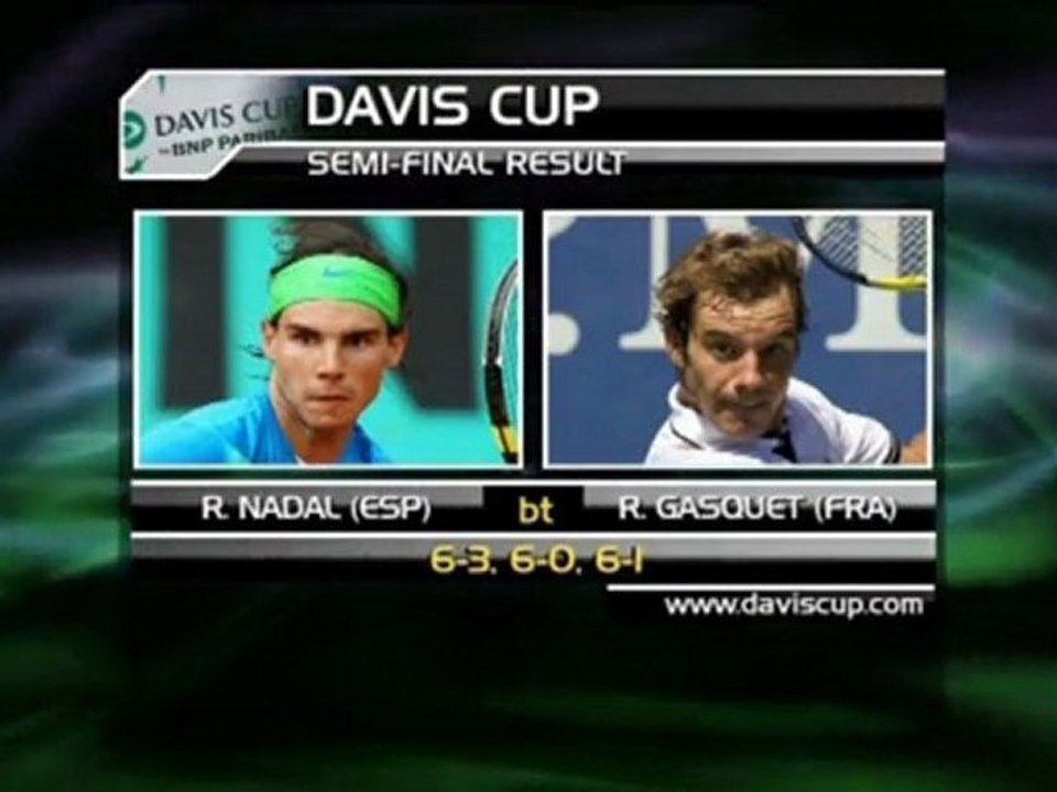 Davis Cup - Argentinien und Spanien in Führung