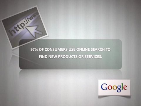 family dentist Guelph - #1 Local Marketing Expert Helps