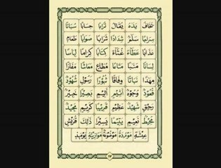 11. La règle Alnouraniah - la Neuvième leçon - Percer les mouvements et les caractères long et doux