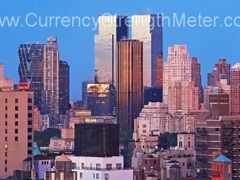 Forex Indicators: Laser -like aim in deciphering the forex market