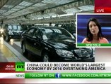 IMF : 2016  Year China’s economy overtakes the U.S. Economy