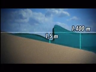 Esporte Espetacular 18-09-2011 Parte 1 Domingo