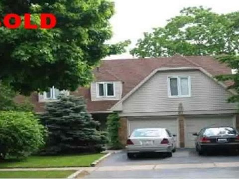 North York Real Estate - Free Home Evaluation