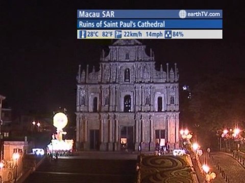 Lugano - Ticino - Switzerland, Sydney - Australia, Munich - Germany, Macau SAR - China, St. Andrews - Canada, Cannes - France, Warsaw - Poland