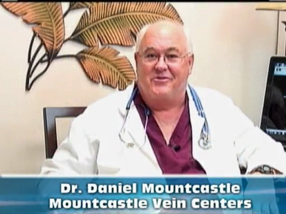 Cardiology EMR Software, SonoSoft is #1 for Cardiology