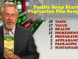 New Food Product Hits & Misses | 21 September 2011