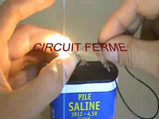 sciences cycle 3 circuits électriques con-ot-ce-s3