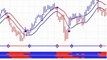 Canadian Stock Market Analysis - 20110921