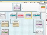 HumanConcepts Suite - Managing Vacant Positions - Org Charts