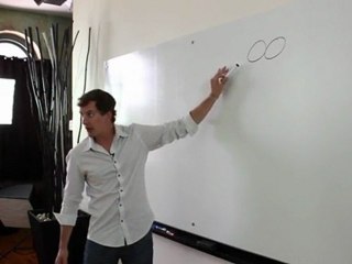 Social Media Marketing - Mortgage Broker Marketing