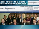 Lawyer in Coral Springs FL – Cytryn and Velazquez