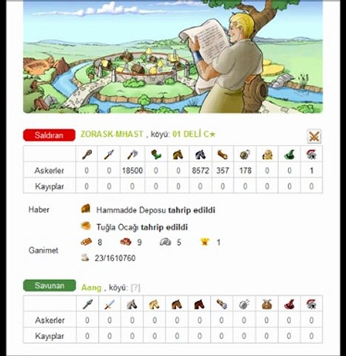 TRAVİAN ZORASK-MHAST S7