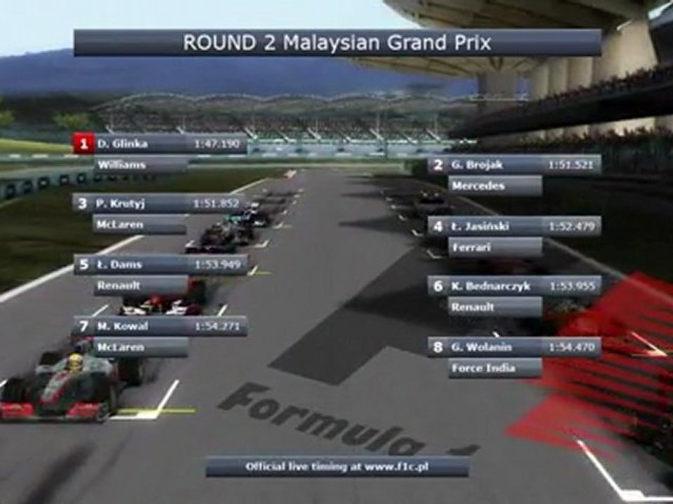 OL II 2011 - Malaysia Race Edit