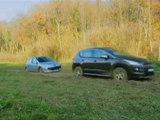 Peugeot 3008 Grip Control