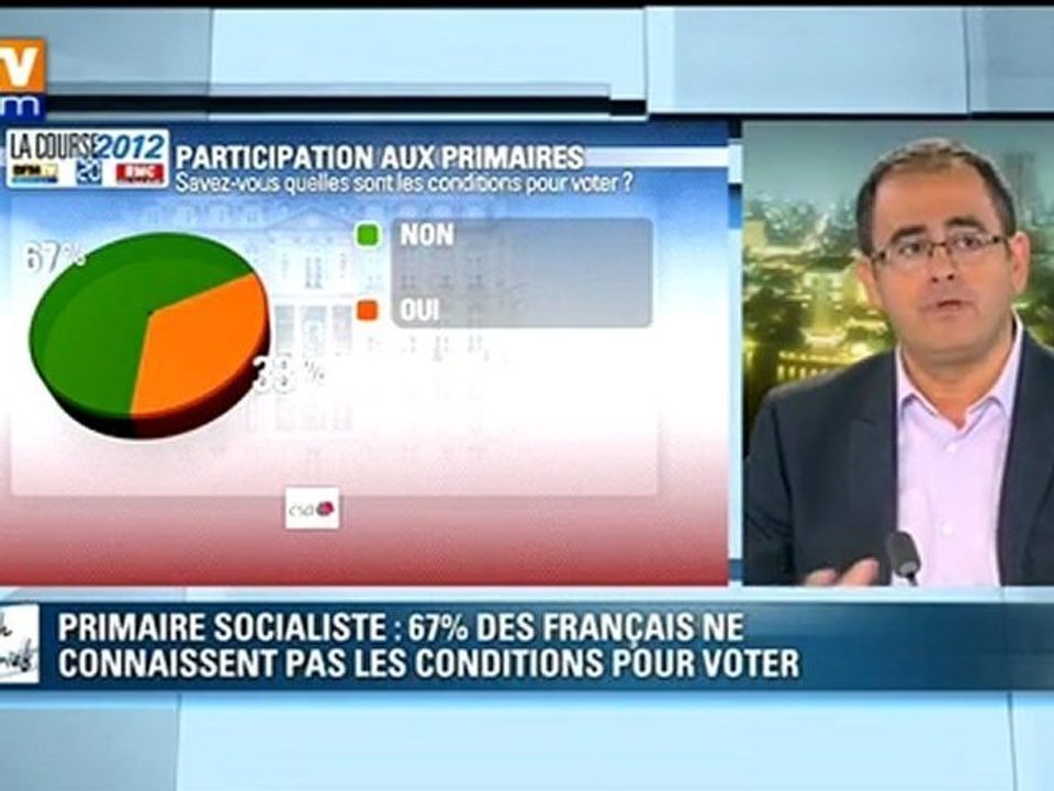 Invités Ruth Elkrief : Bernard Sananès et Accacio Pereira