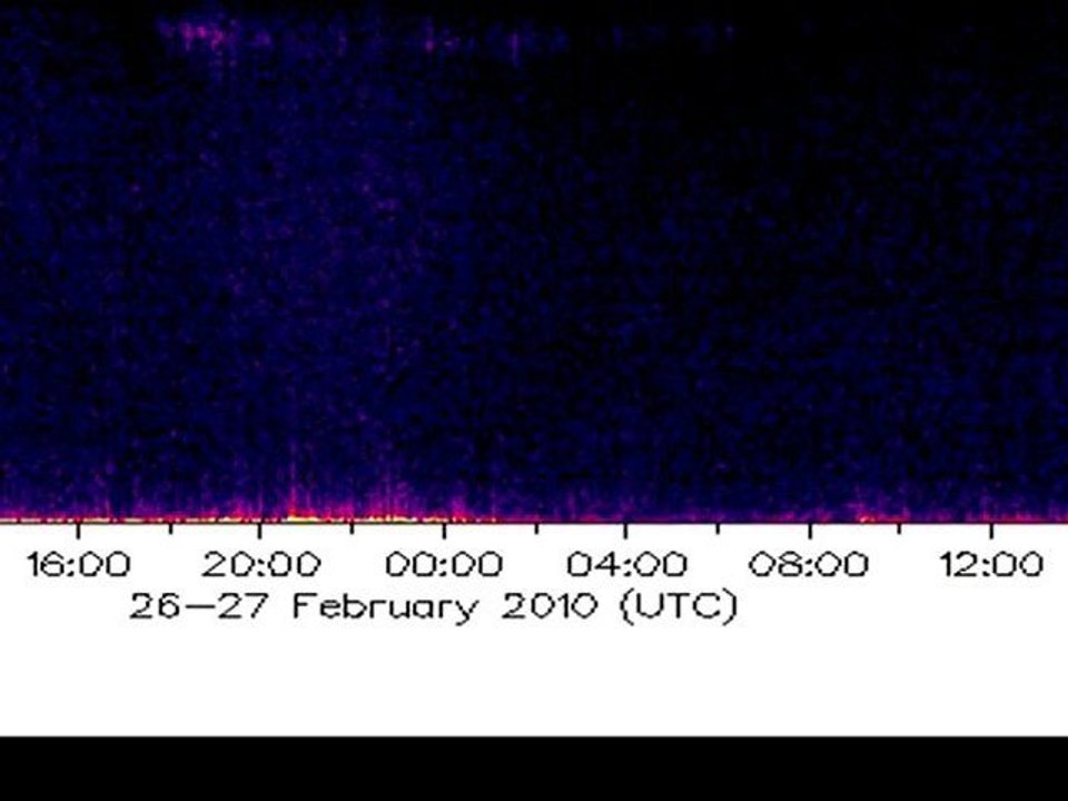 Haarp Activity During Chile Earthquake 2010 Haiti H.A.A.R.P