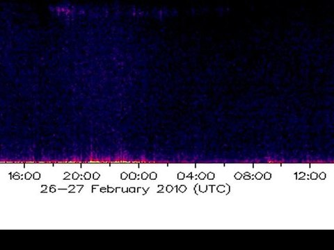 Haarp Activity During Chile Earthquake 2010 Haiti H.A.A.R.P