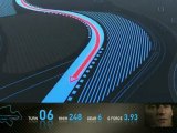 Formula 1 2010 - Track Simulation Kuala Lumpur - Mark Webber