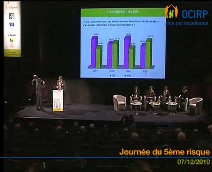 OCIRP, Journée du 5e risque, présentation Baromètre, Paris 7 décembre 2010