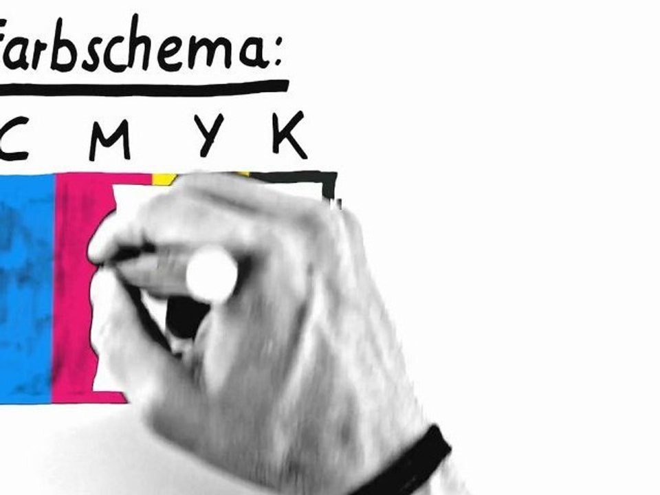 Die Druckvorlage für die Druckerei - Kurz erklärt