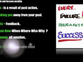 Think Yourself to Wealth 24- Failure the key to succeed