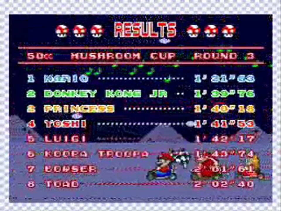 Test Super Mario Kart (SNES)