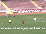 Elazığ Belediyespor - Kastamonuspor Maç Özeti