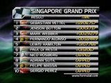 GP Singapore - Vettel ad un punto dal mondiale