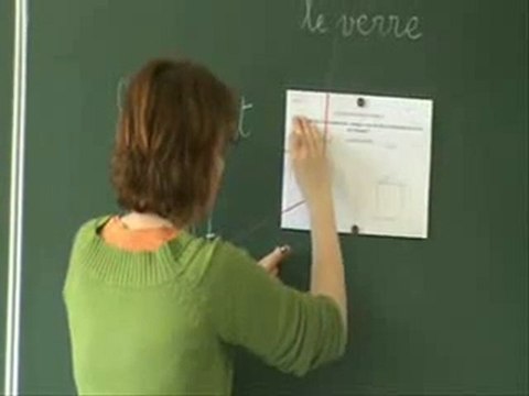 sciences cycle 3 circuits électriques ot-ce-s1-e3-3