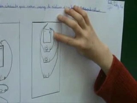 sciences cycle 3 circuits électriques ot-ce-s4-e4