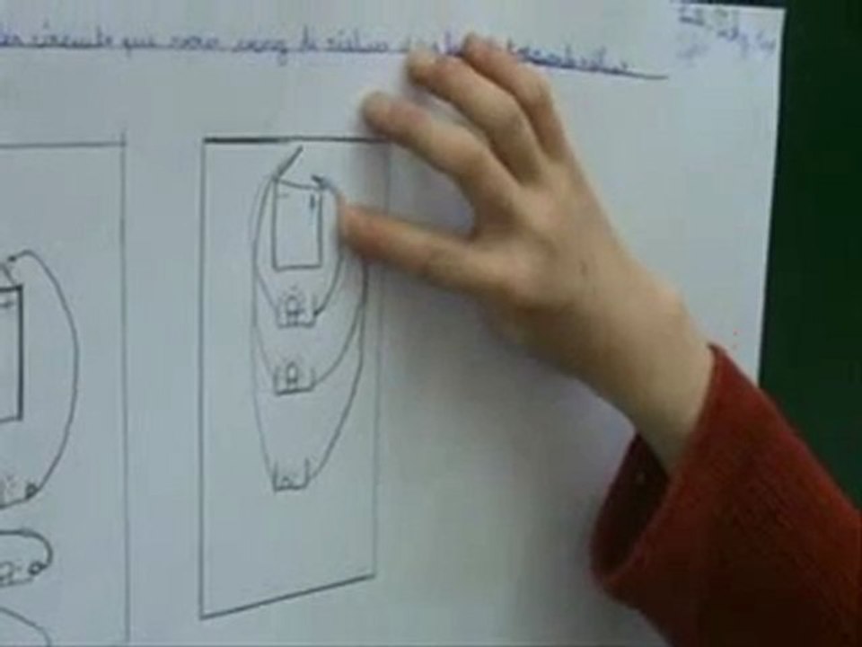 sciences cycle 3 circuits électriques ot-ce-s4-e4